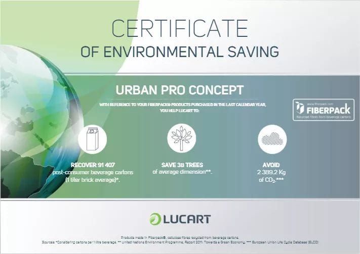 certificat